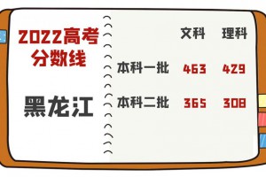 2022年黑龙江省普通高考本科各批次录取最低控制分数线