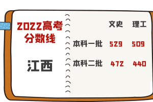 2022年江西省普通高考本科各批次录取最低控制分数线
