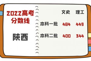 2022年陕西省普通高考本科各批次录取最低控制分数线