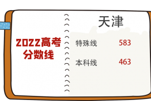 2022年天津市普通高考本科各批次录取最低控制分数线